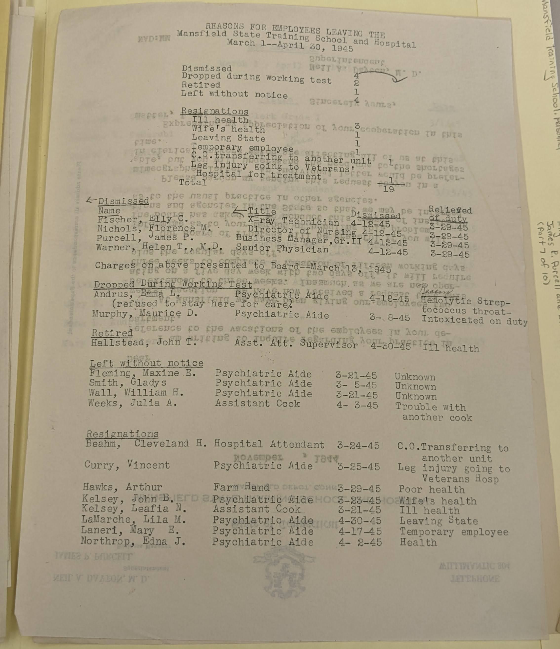 1945 document listing reasons for employee departures from the Mansfield Training School and Hospital.